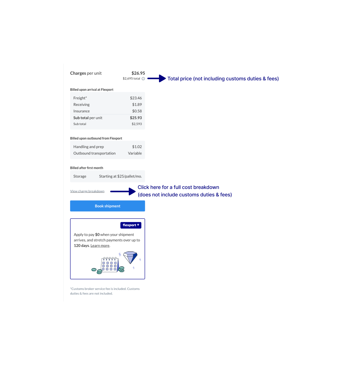 International Freight + Fulfillment By Amazon (FBA) Quoting Guide ...