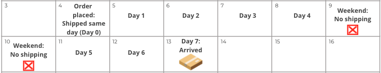April_7_day_ex.png