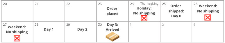 November_3_day_ex.png