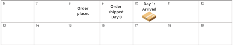 February_1_day_ex.png